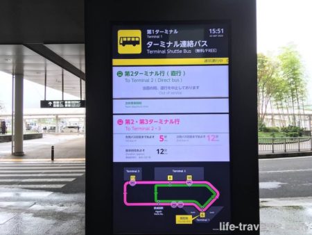 成田空港の第3ターミナルへの行き方 無料シャトルバスが便利 ライトラ